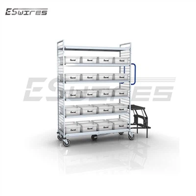 Multi-orderverzamelwagen